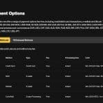 justcasino payment methods