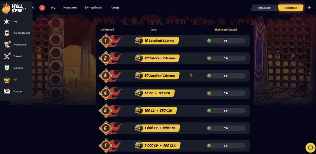HellSpin casino VIP úroveň