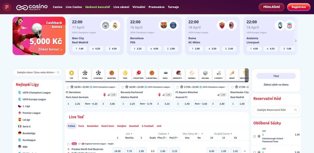 Infinity sportovní sázení