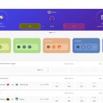 Weiss sportovní sázení