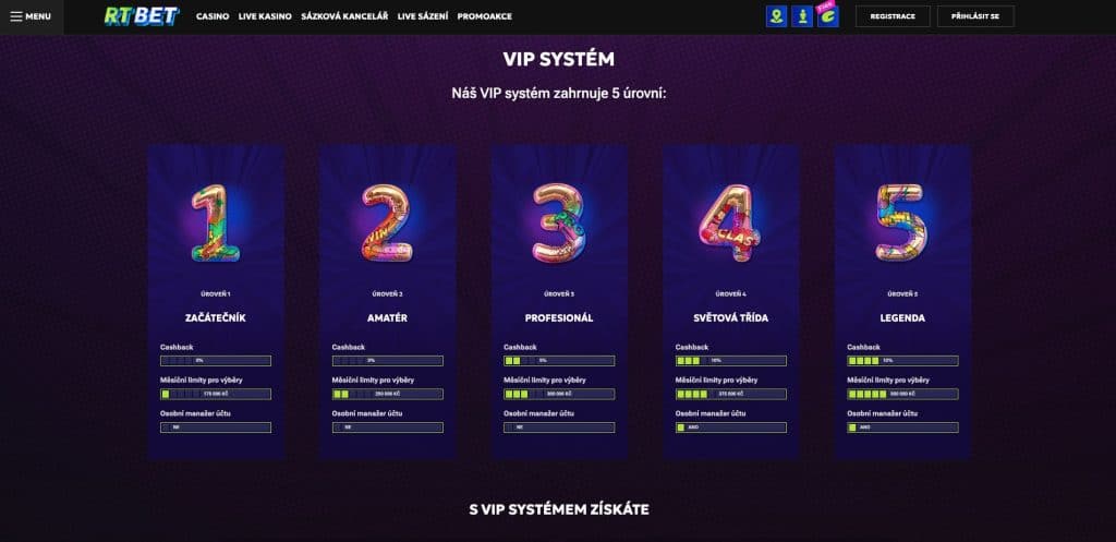 VIP program