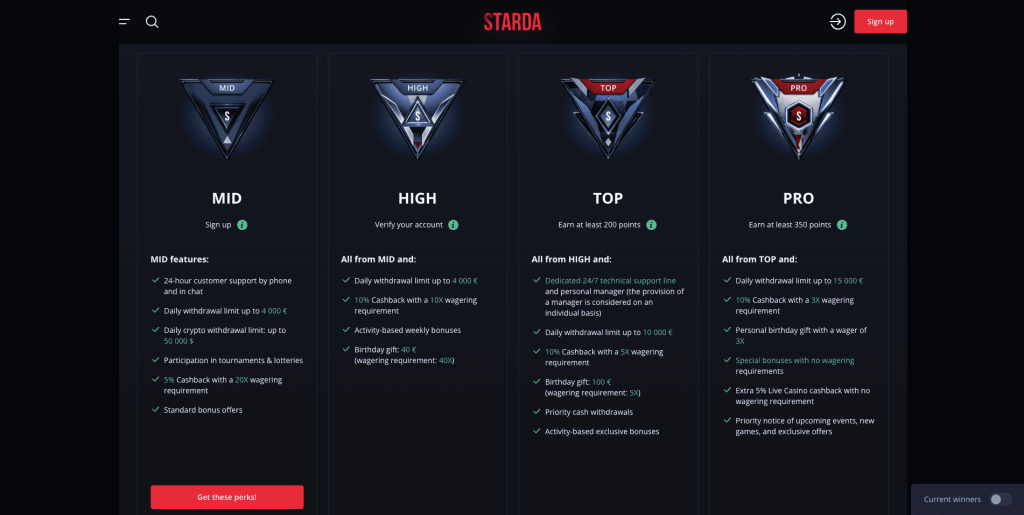 Πρόγραμμα VIP