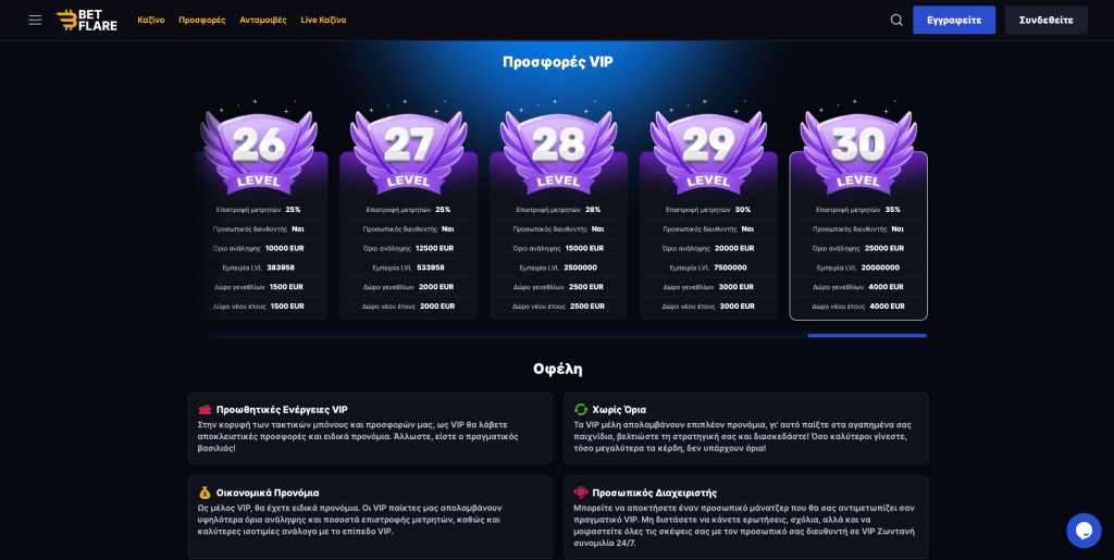 Πρόγραμμα VIP