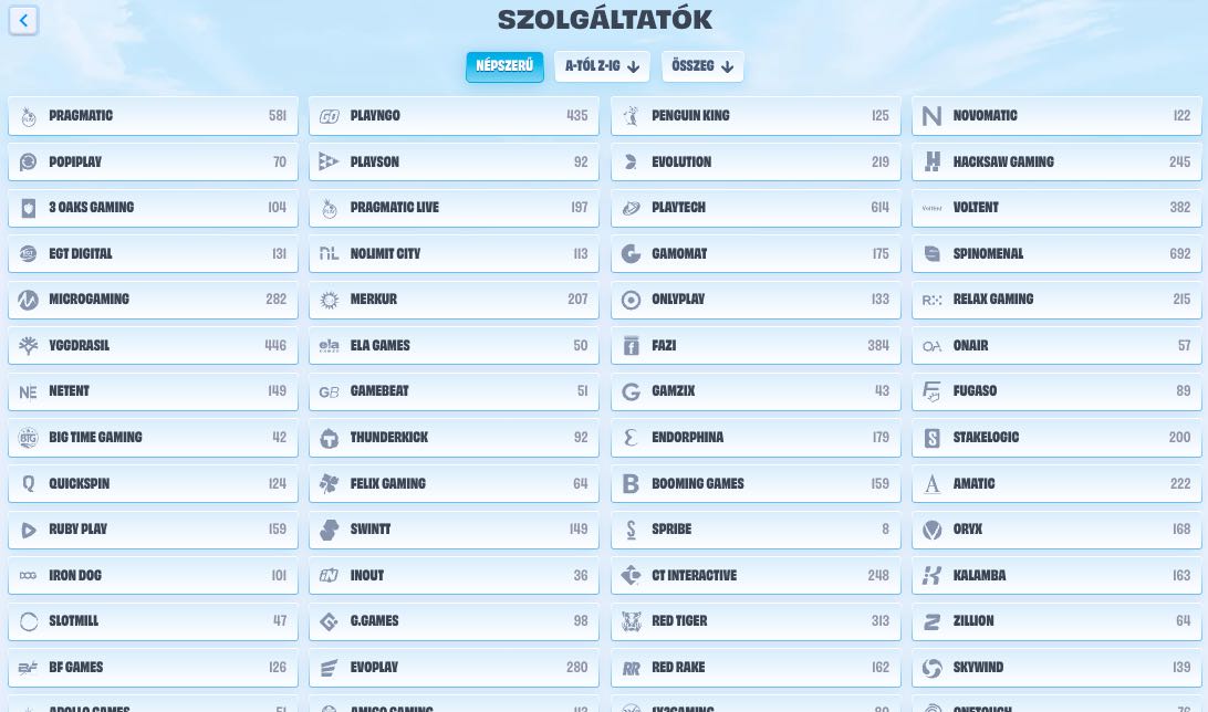 Kaszinójáték-szolgáltatók listája