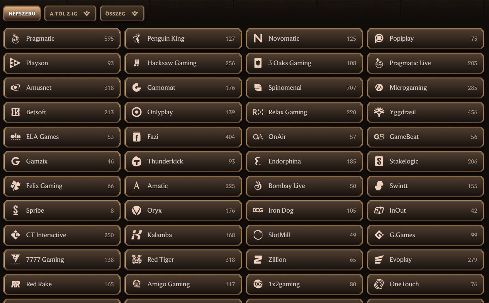 Kaszinójáték-szolgáltatók listája