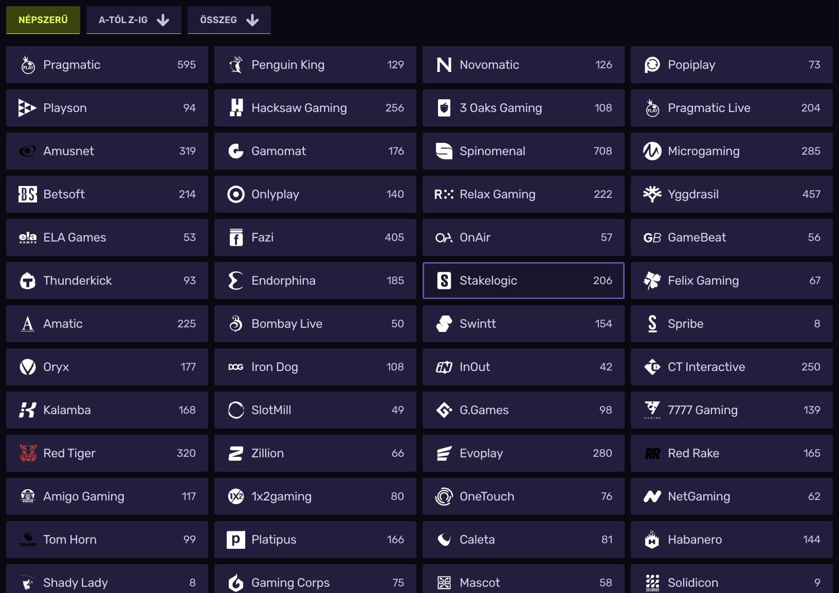 Kaszinójáték-szolgáltatók listája