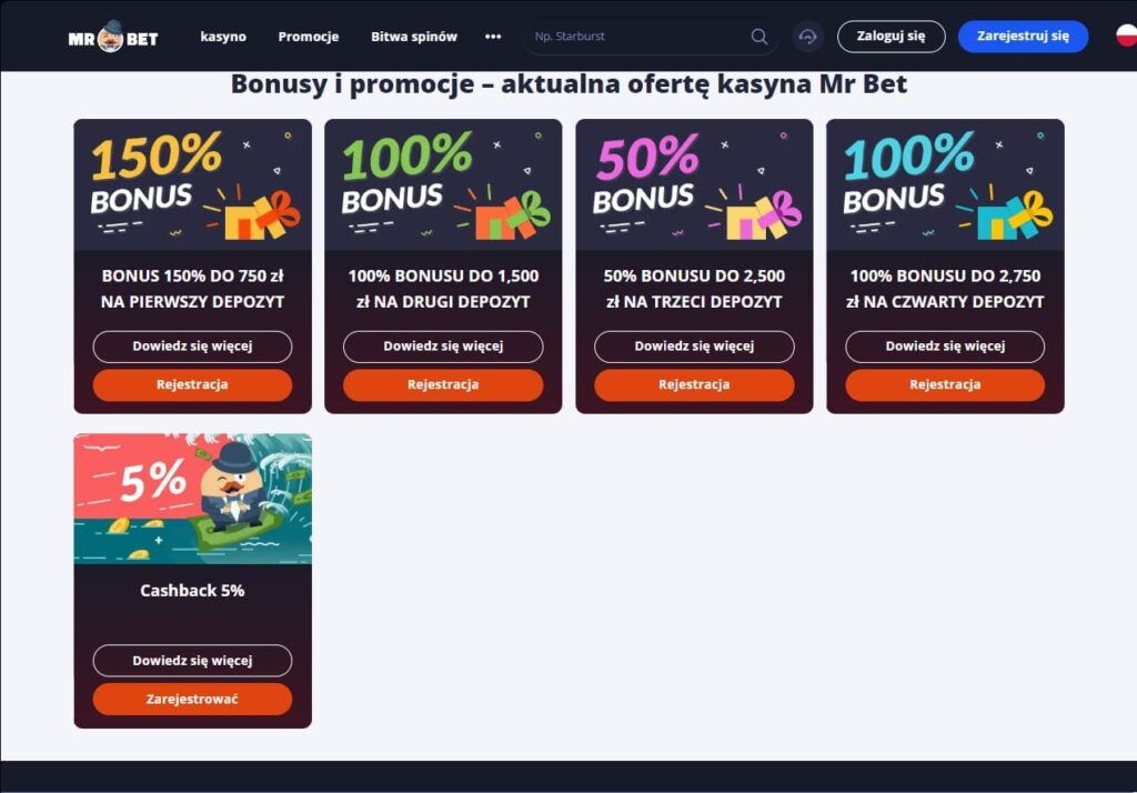 Mr Bet Casino bonusy