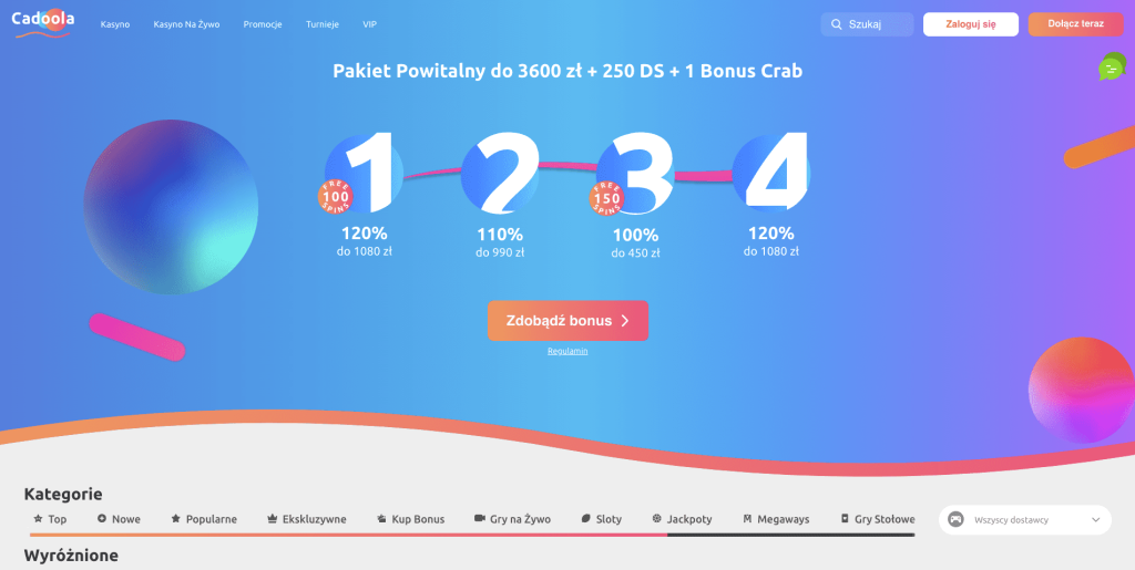 Cadoola casino Polska