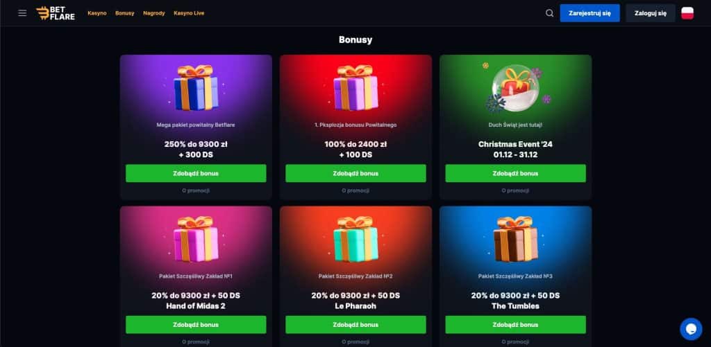 Betflare casino bonusy