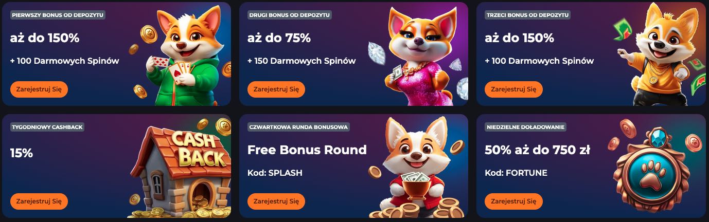 CorgiBet casino bonusy