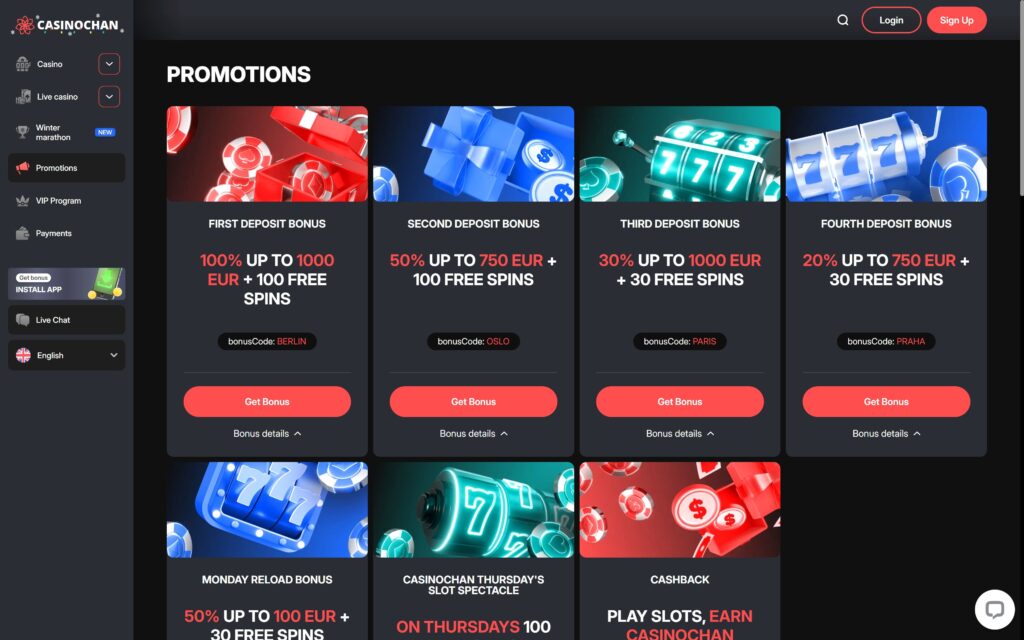 Casinochan casino bonuses