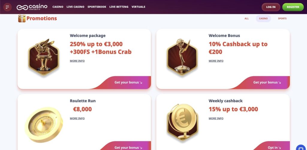 Infinity casino bonuses